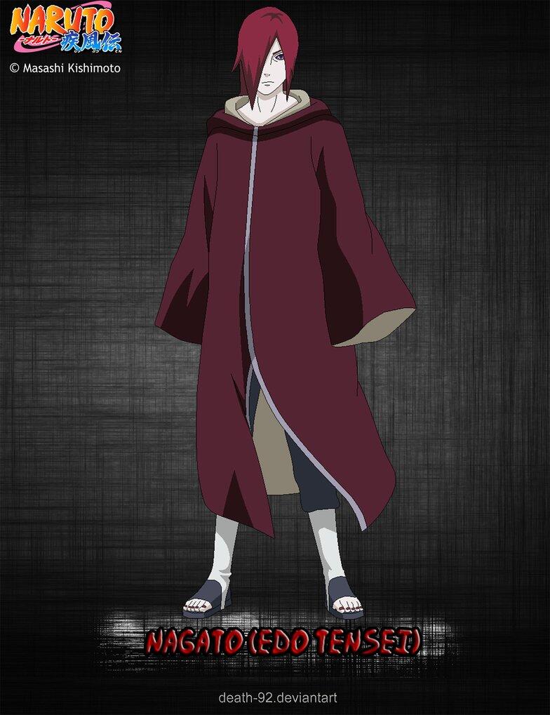 All About NARUTO character