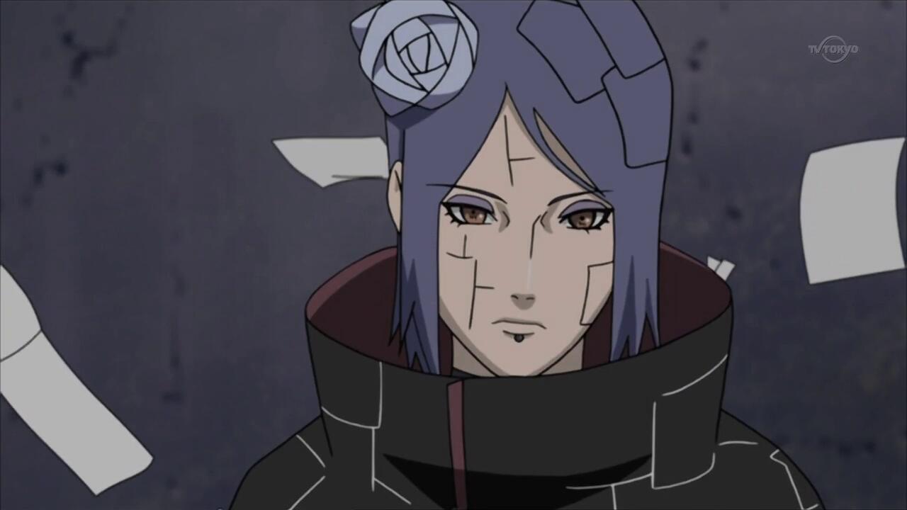 All About NARUTO character