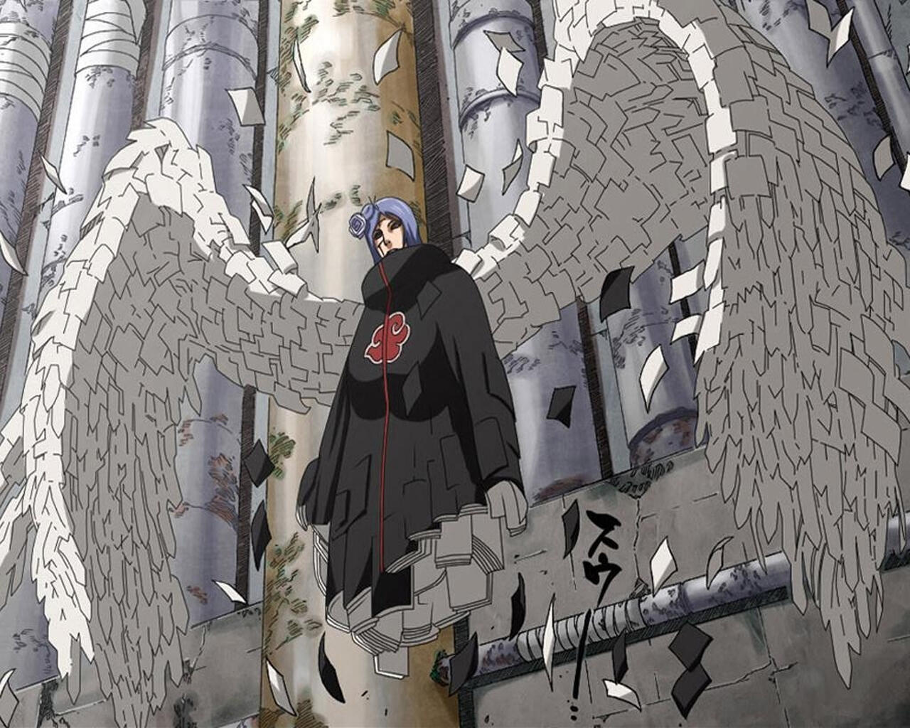All About NARUTO character