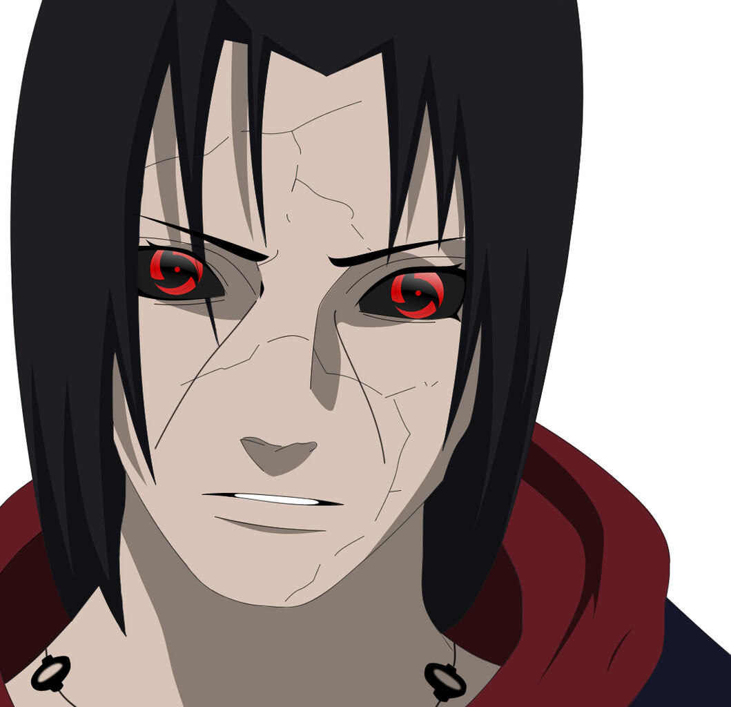 All About NARUTO character