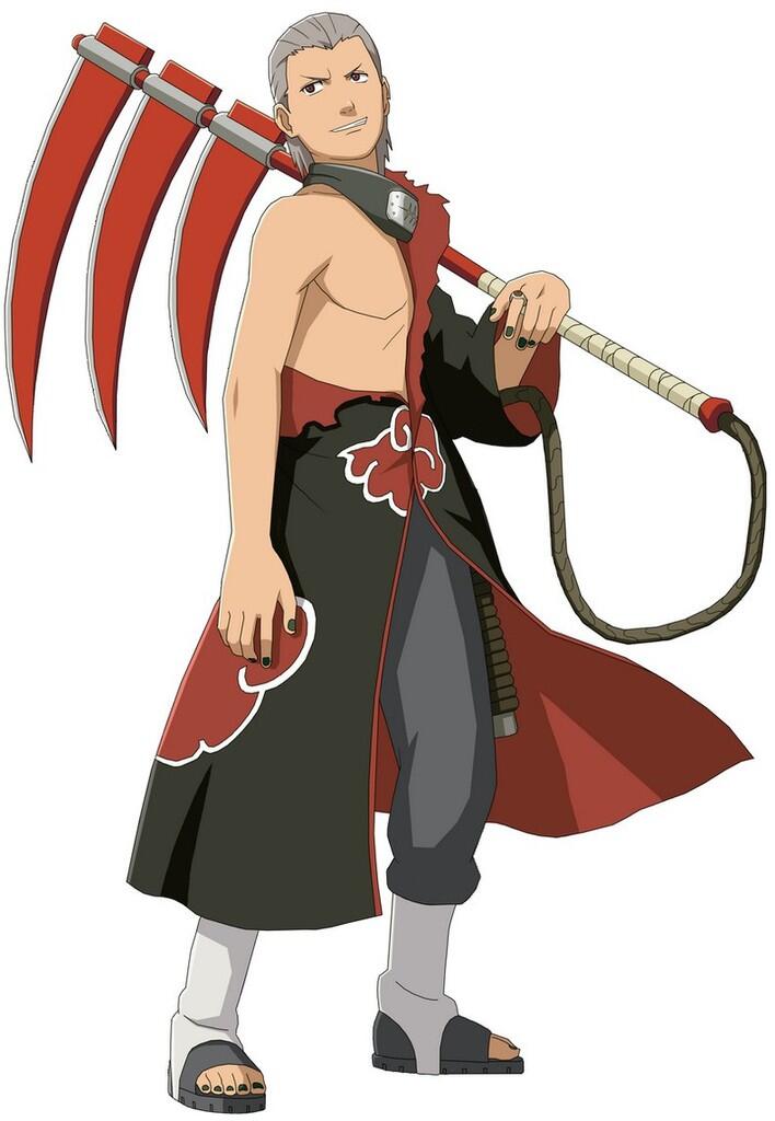 All About NARUTO character