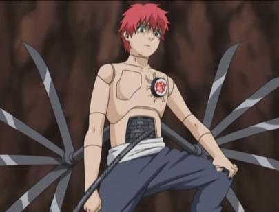 All About NARUTO character