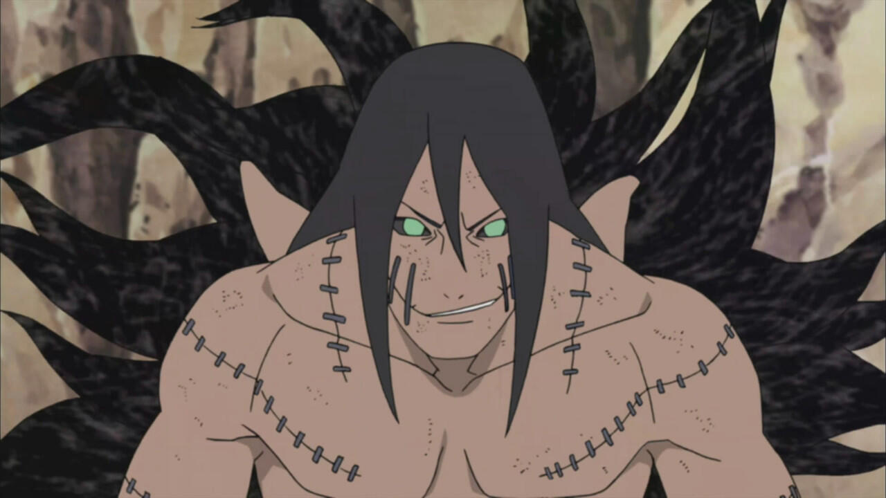 All About NARUTO character