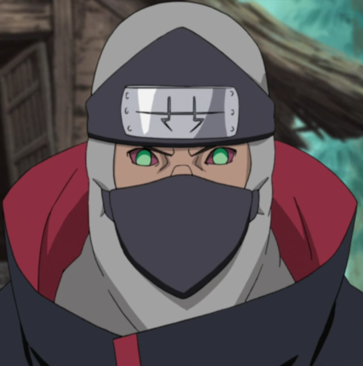 All About NARUTO character