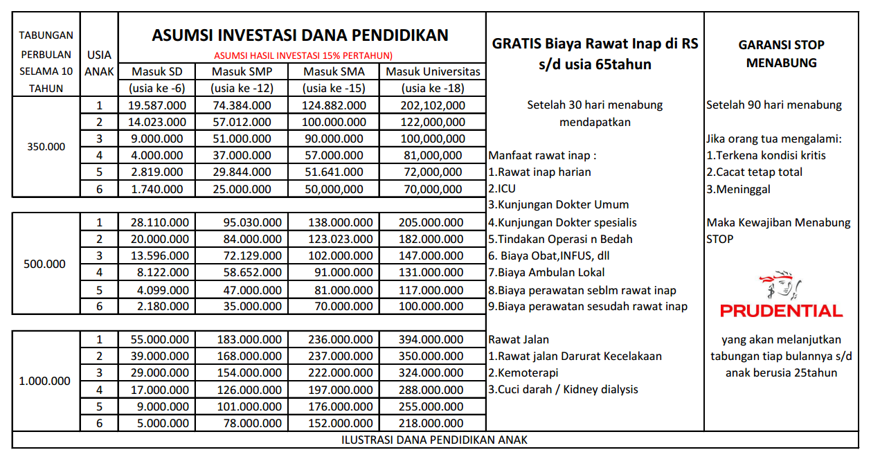 Pentingnya Pendidikan Anak2 KASKUS