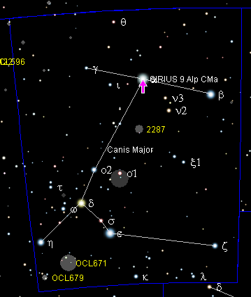 Mengenal Lebih Dekat tentang Bintang Sirius, Bintang paling terang setelah Matahari