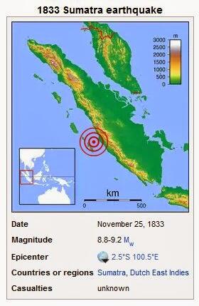 4 Peristiwa Tsunia yang Pernah Terjadi di Indonesia