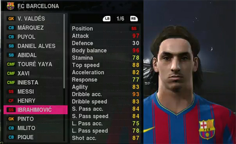 Pemain WE PS2 terbaik menurut ane