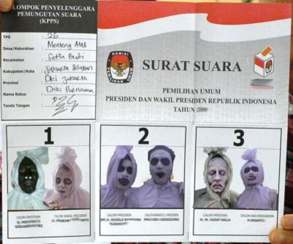 Tips² Tata Cara Pemilu 2004 &#91; Wajib Masuk ! ! &#93;