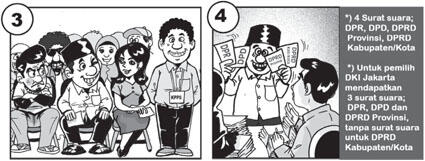 Tips² Tata Cara Pemilu 2004 &#91; Wajib Masuk ! ! &#93;