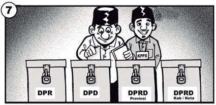 Tips² Tata Cara Pemilu 2004 &#91; Wajib Masuk ! ! &#93;