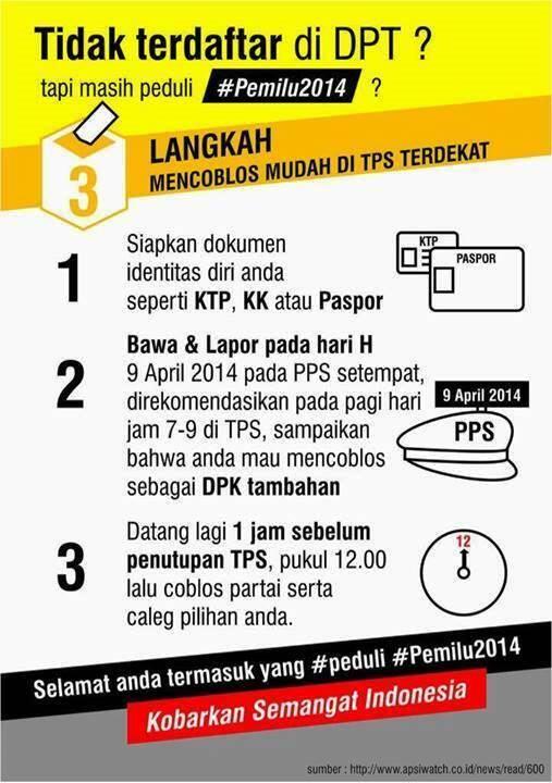 JANGAN SALAH PILIH di 9 April 2014