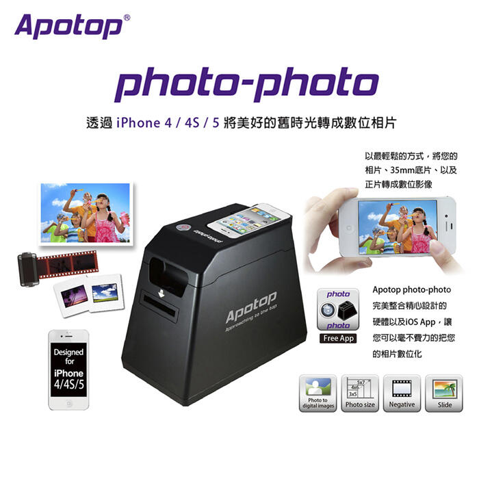 Apotop Film Scanner for iPhone 4/4s /5