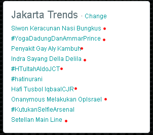 &#91;ASK&#93; Ada yang kesel sama trending topic ini gak?