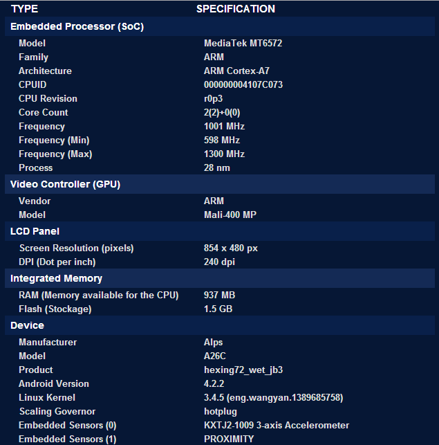 &#91;Share Lounge&#93; EVERCOSS A26C