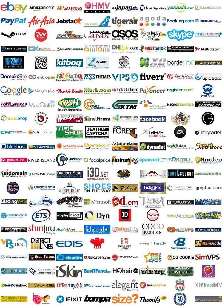 Jasa pembayaran online via kartu kredit