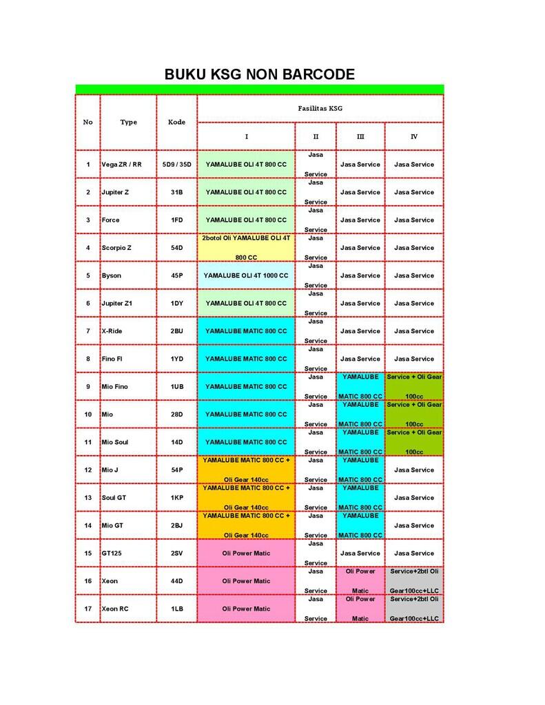 JGN TERTIPU OLEH DEALER NAKAL