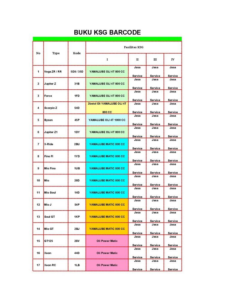 JGN TERTIPU OLEH DEALER NAKAL