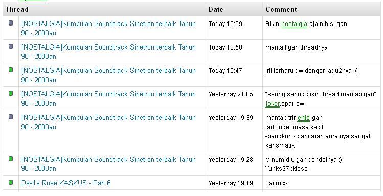 &#91;NOSTALGIA&#93;Kumpulan Soundtrack Sinetron terbaik Tahun 90 - 2000an