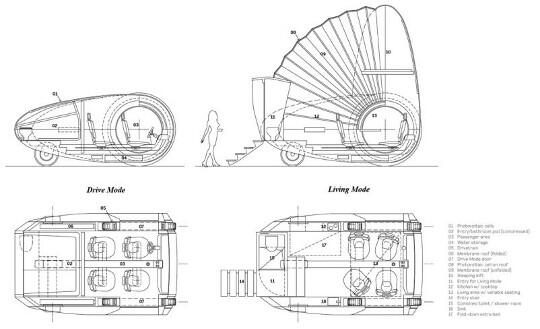 Mobil Berkemah Masa depan!!