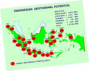 Gunung Berapi Di Indonesia