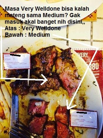 Awas! Kekecewaan Pada Penikmat Steak !