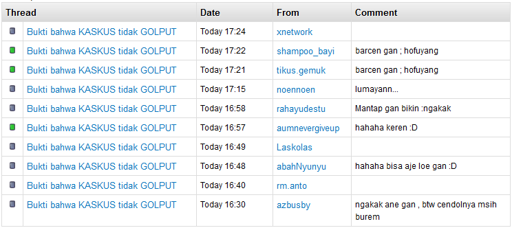 Bukti bahwa KASKUS tidak GOLPUT