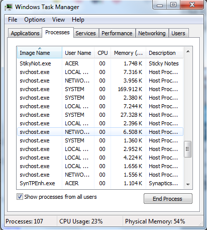 &#91;ASK&#93; CPU USAGE MENDADAK 100% TAPI KL ALT BISA TAB TURUN LG