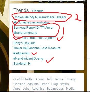 Ini Alasan Trending Topic di Twitter "Nyeleneh bin Alay binti Aneh"