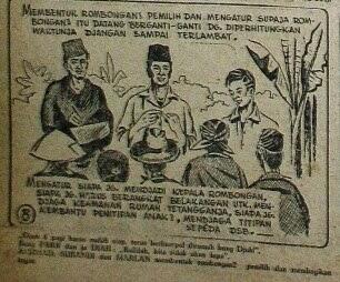 Komik strip PKI Pemilu 1955