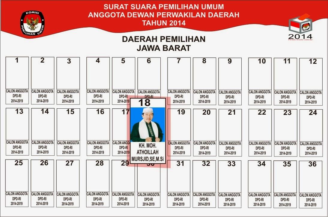 Beberapa Kebiasaan Nyoblos dan Tipsnya
