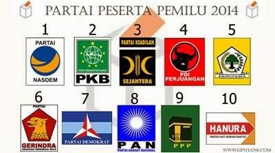 Beberapa Kebiasaan Nyoblos dan Tipsnya