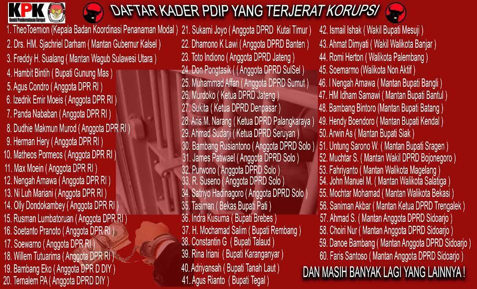 indonesia hebat