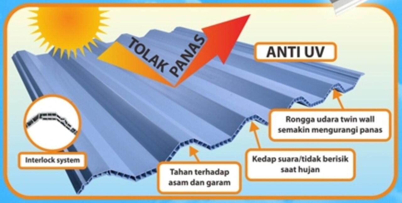 Bursa Informasi Lowongan Pekerjaan Page 2 KASKUS