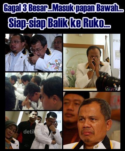 Gagal Masuk 3 Besar, Bagaimana Nasib Capres PKS yang Dipilih Lewat Pemira ?
