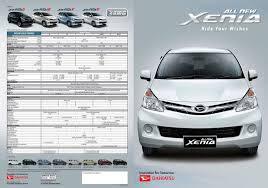 xenia DP 9 jutaan Bogor promo akhir tahun