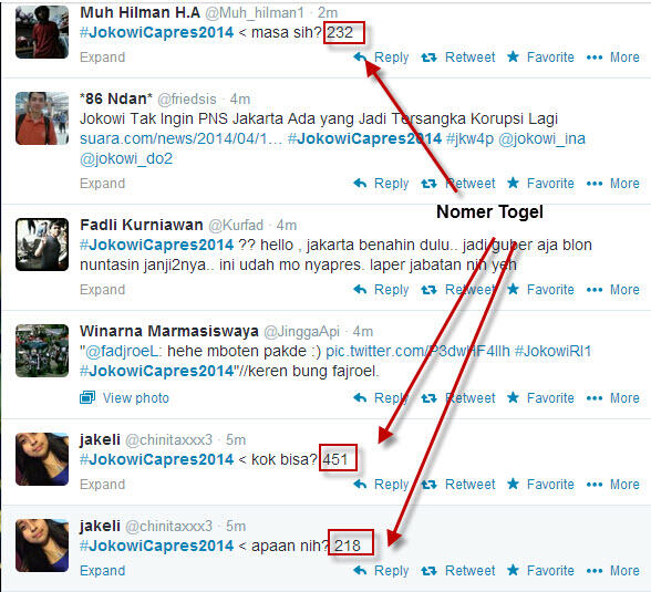 Serangan Twitter Bikin PDIP tak Capai Target