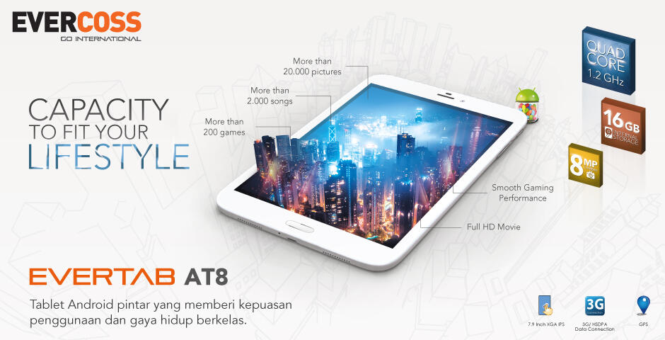 Nekat Beli Tablet Lokal &#91;Evercoss AT8&#93;