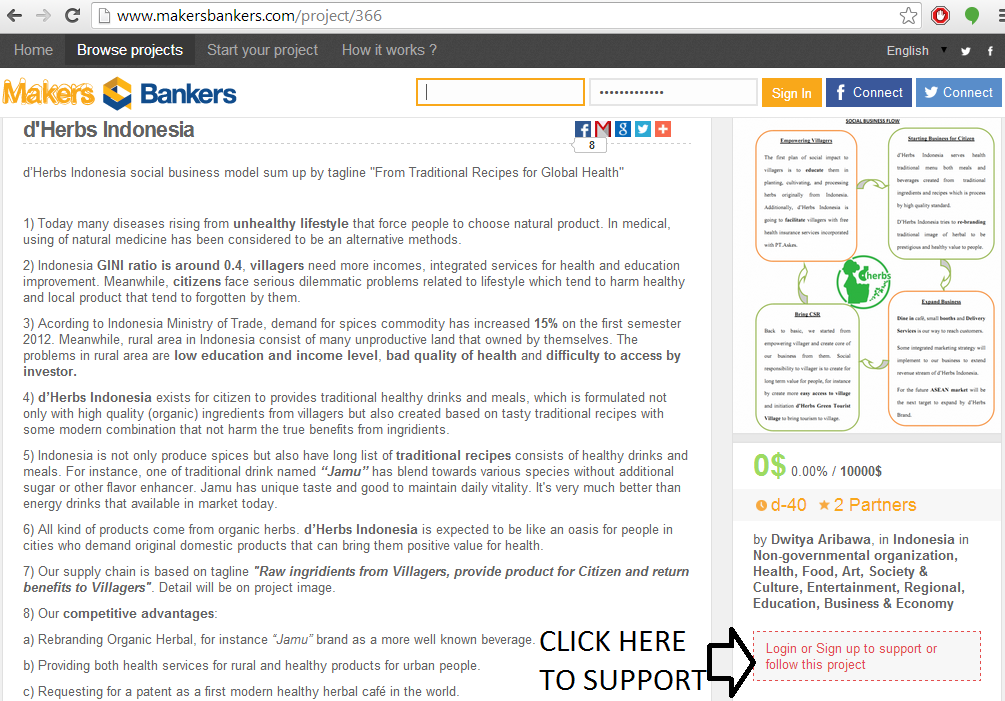 &gt;&gt;Bantu Vote&lt;&lt; d’Herbs Indonesia Eco-Sustainability Competition 2014 Sweden