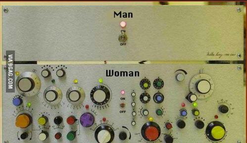 man vs woman
