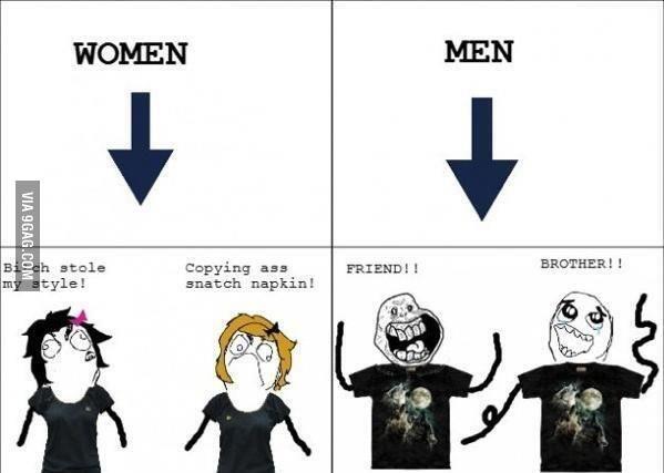 man vs woman