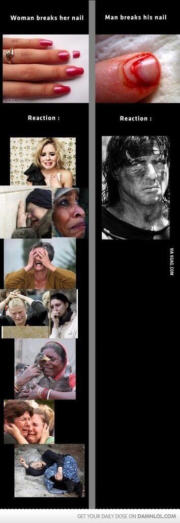 man vs woman
