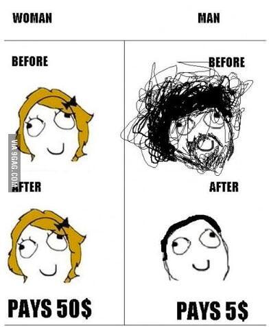 man vs woman