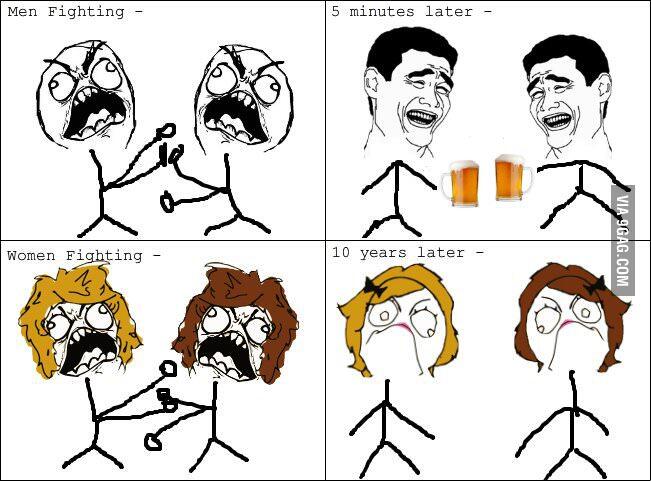 man vs woman