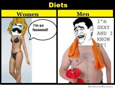 man vs woman