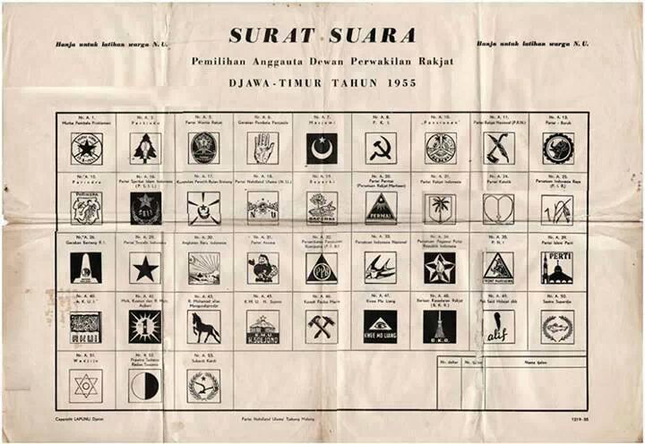 surat suara jaman bahula