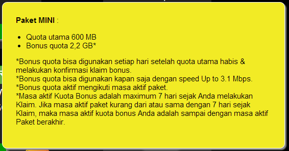 Paket Internet Mini - Quota Berbeda setelah pengisian