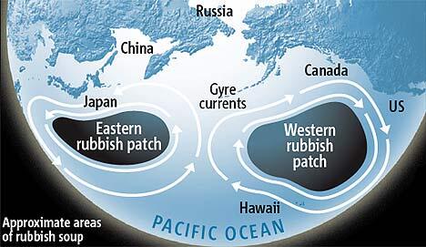 Pulau dari sampah di Pasifik (The Great Pasific Garbage Patch) 