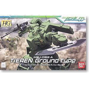 GUNPLA BANDAI Model Kit