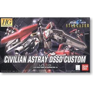 GUNPLA BANDAI Model Kit
